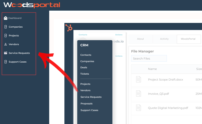 This image shows syncing between standard objects and custom objects.